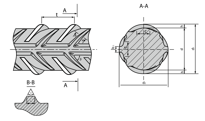 Арматурный термомеханически упрочненный прокат для ЖБК - ТК МС ТРЕЙД